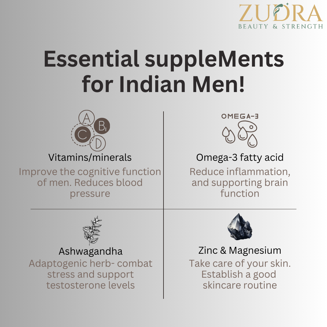 Health SuppleMents for Men in 30s